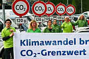 Klimaschutz