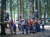 Ausflug der Grundschule