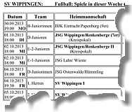 Die Spiele der Kalender-Woche 47 des SV Wippingen