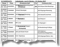 Tabelle mit Spielen des SV Wippingen