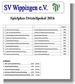 Ergebnistabelle Ortsteilpokal 2016