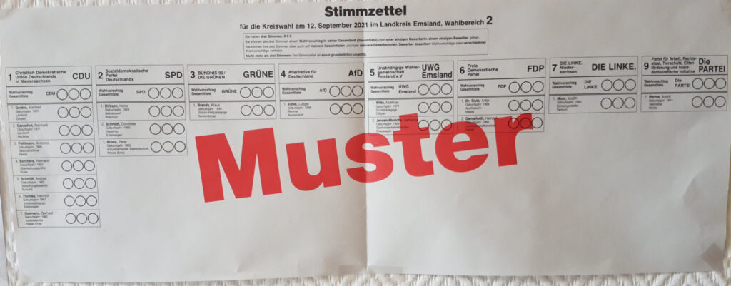 Musterstimmzettel Kreistag