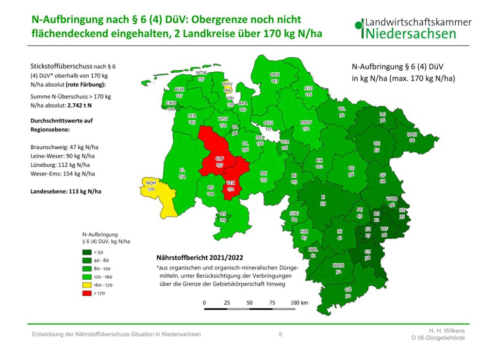 Folie der Landwirtschaftskammer zum Nitrateintrag in Niedersachsen