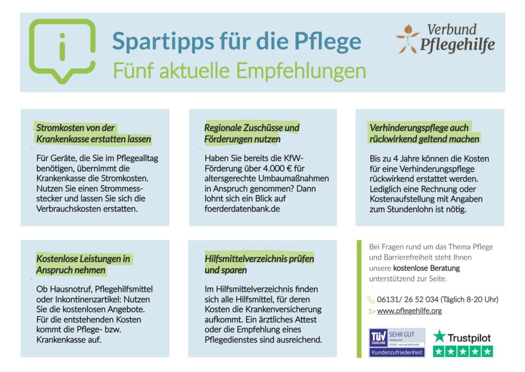 Informationsgrafik des Verbunds Pflegehilfe mit Spartipps