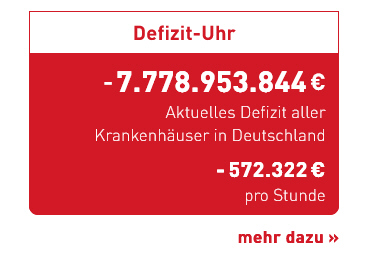 Defizituhr der deutschen Krankenhausgesellschaft
