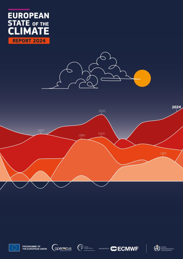 Copernicus Klimabericht 2024